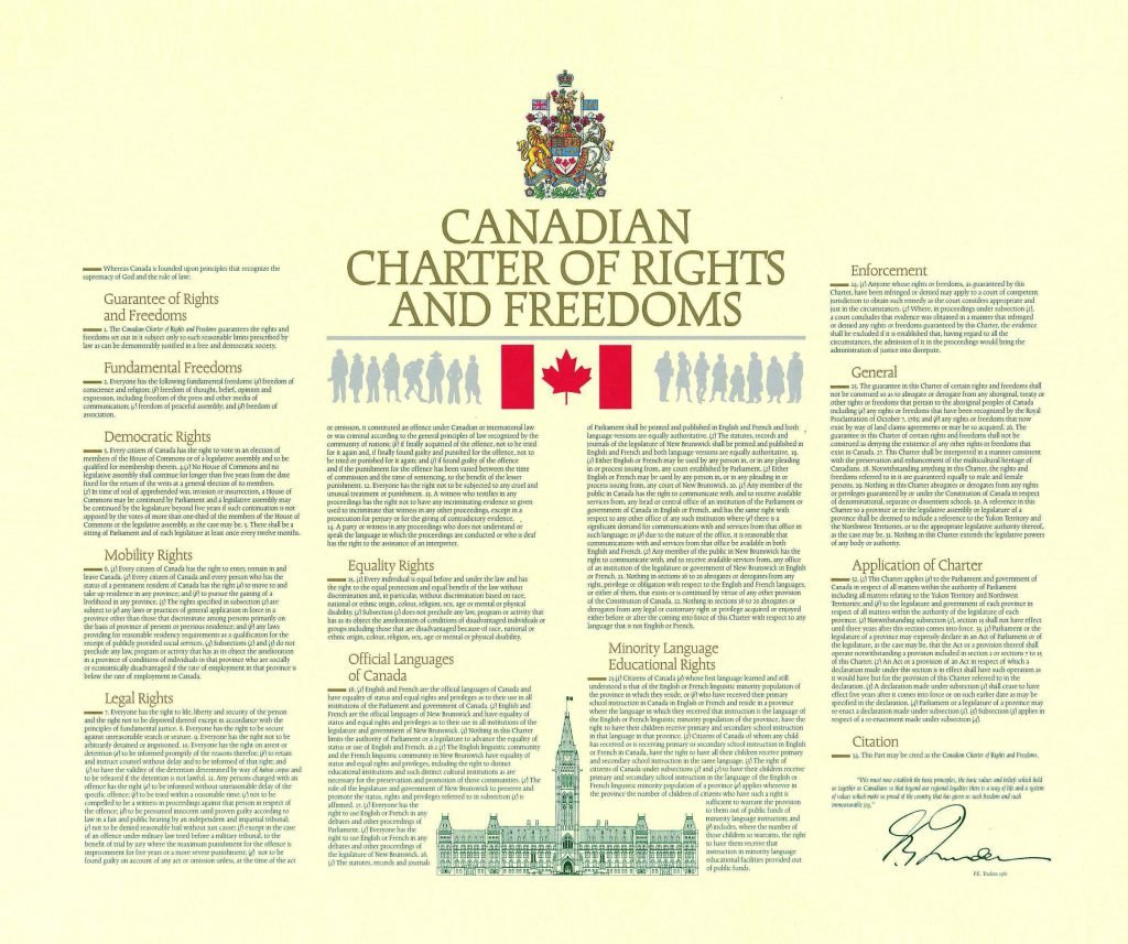 Included in the section 10(b) of the Charter of Rights and Freedoms is your right to counsel upon arrest or detention. 