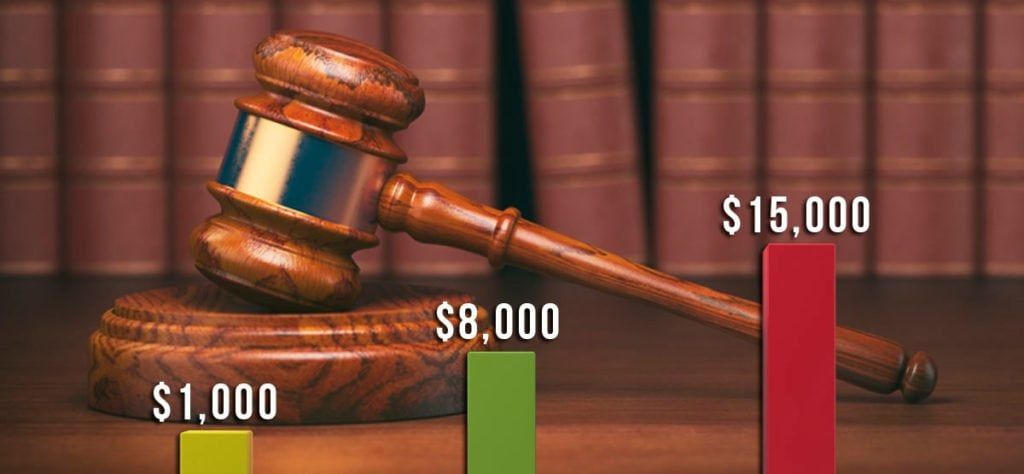 Criminal Lawyer Toronto | Pyzer Criminal Defence Law, Toronto, ON